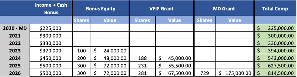 glassdoor-accenture-managing-director-salary-glass-door-ideas